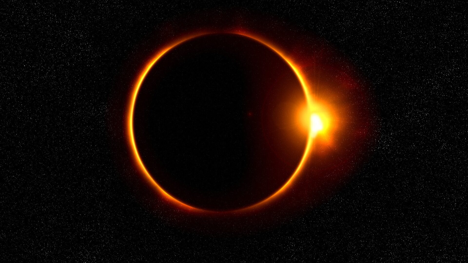 Eclipse solar anual
