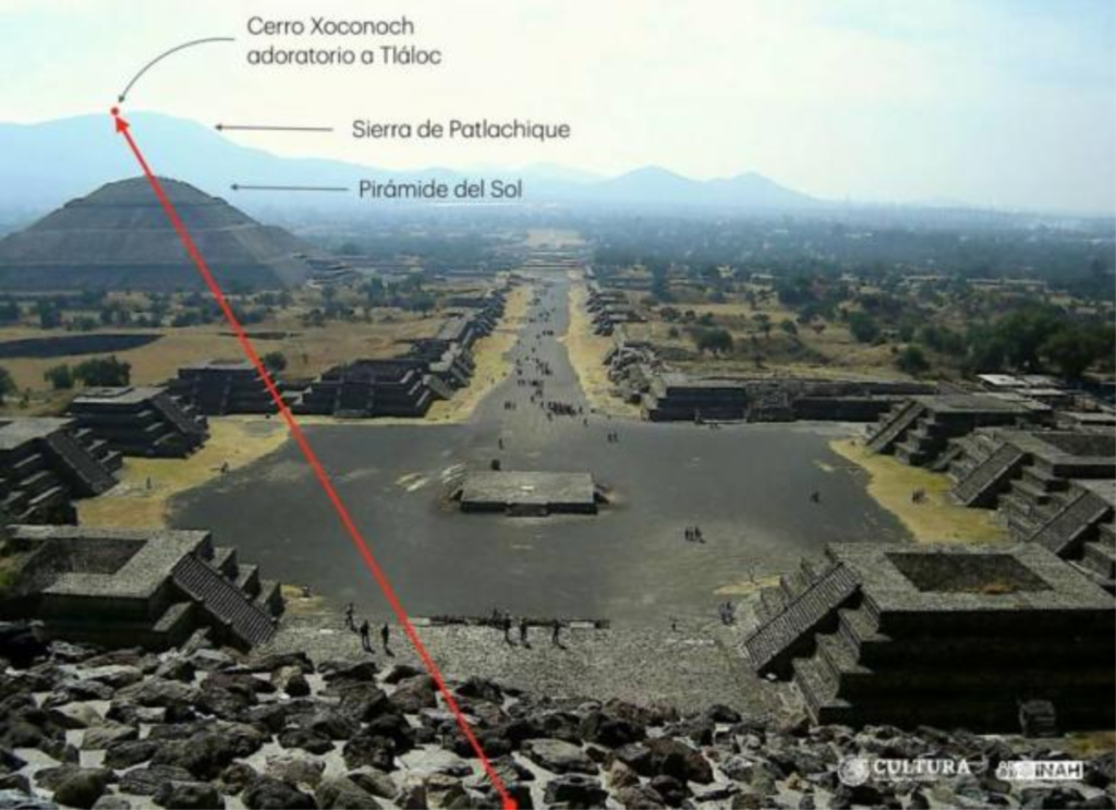 Teotihuacan 2