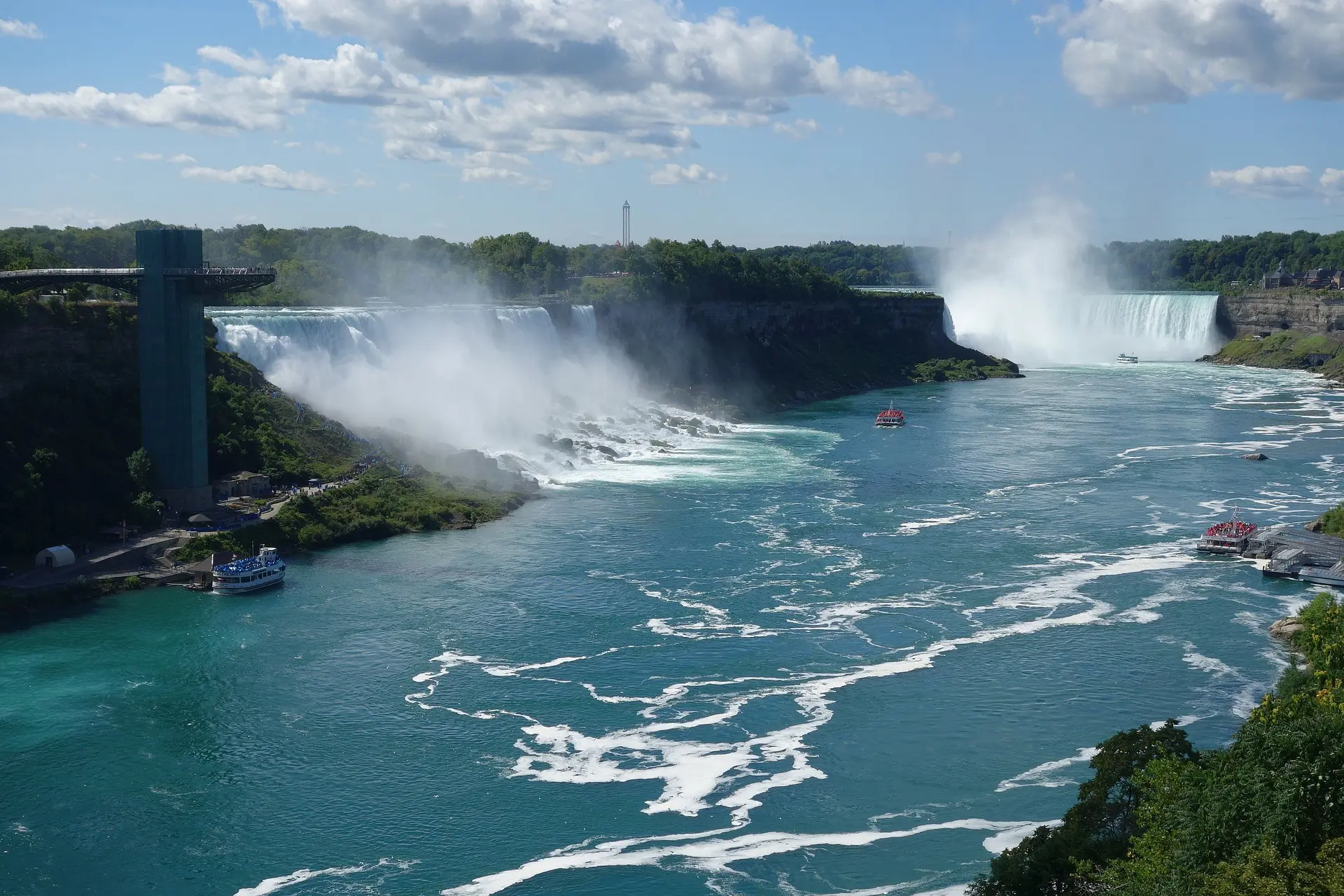 cascatas do niagara 2