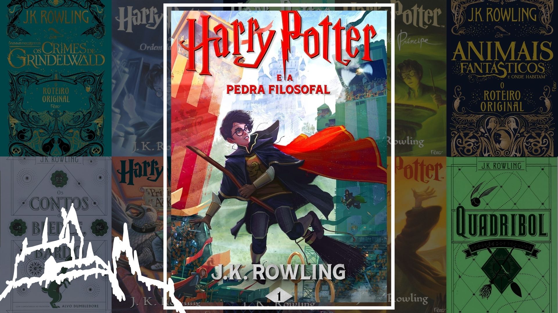 Ordem cronológica para ler todos os livros do universo de Harry Potter
