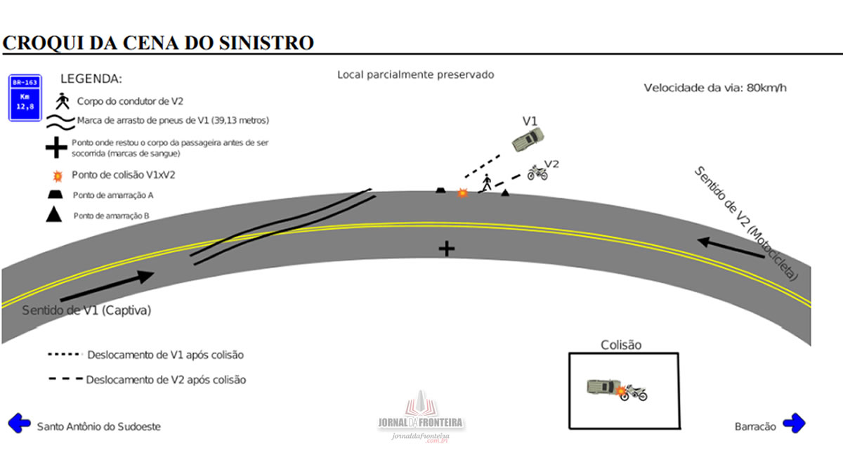Acidente envolvendo uma GM Captiva e uma motocicleta resultou na morte do casal Roberto Rosa Dos Santos e Viviane Kuntz, na noite de 04 de outubro
