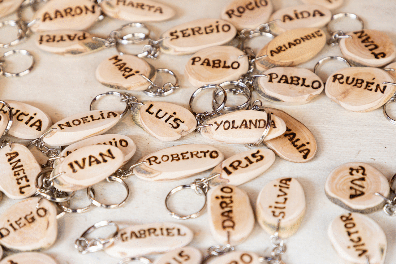 Entre significados e histórias: curiosidades sobre os nomes mais populares do Brasil 1 Heloisa L 18 2