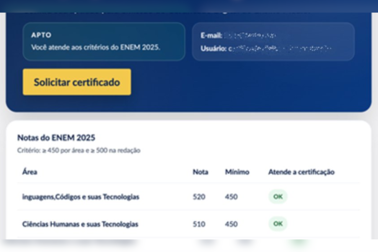 Plataforma do Inep libera certificado digital do ensino médio para quem usou o Enem 2025 como certificação 5 crys 34