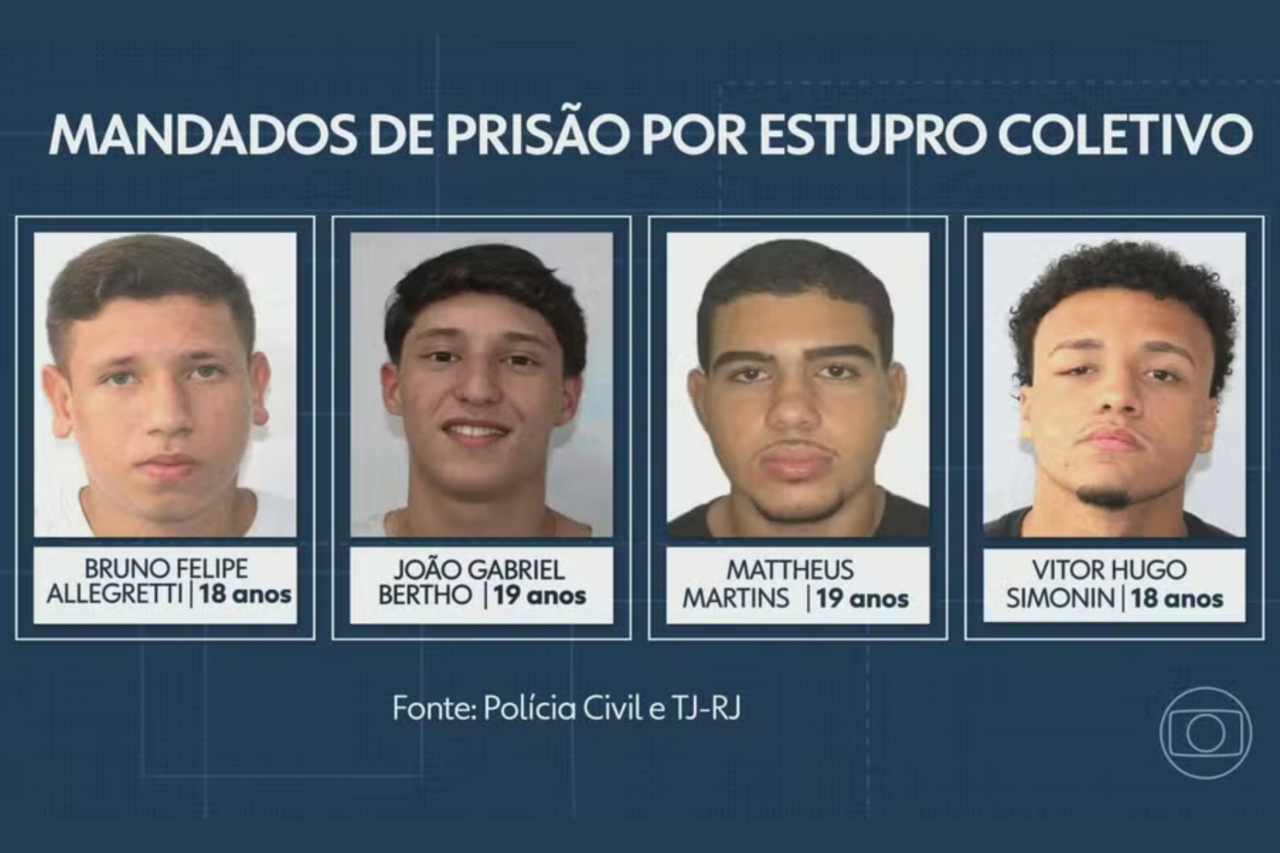 Grupo de jovens é investigado após denúncia de violência sexual contra estudante no Rio de Janeiro 1 Grupo de jovens é investigado após denúncia de violência sexual contra estudante no Rio de Janeiro