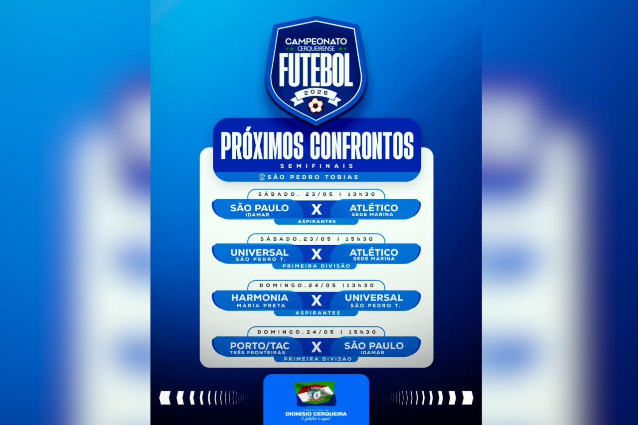 Semifinais do Campeonato Cerqueirense movimentam o futebol neste fim de semana 1 Semifinais do Campeonato Cerqueirense movimentam o futebol neste fim de semana