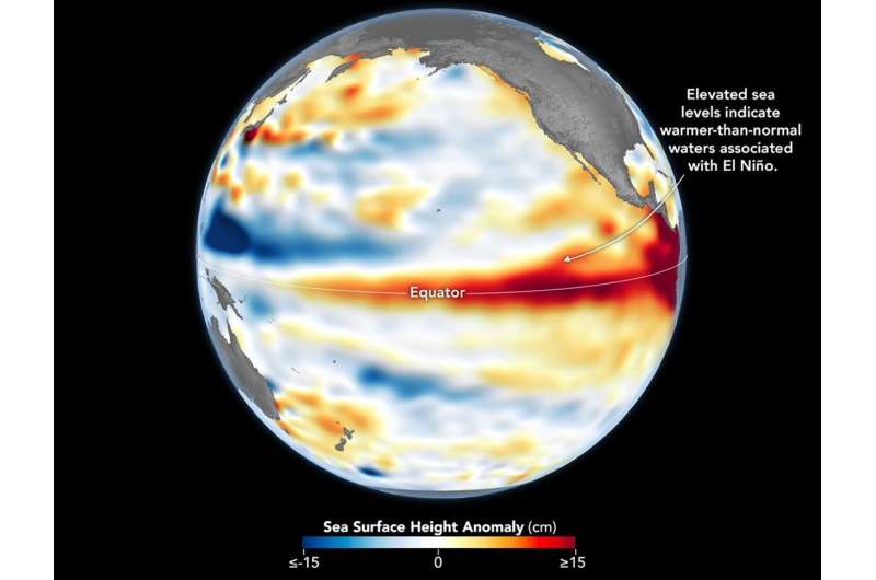 El Niño é confirmado em junho de 2026 por medições por satélite 3 el nio is underway