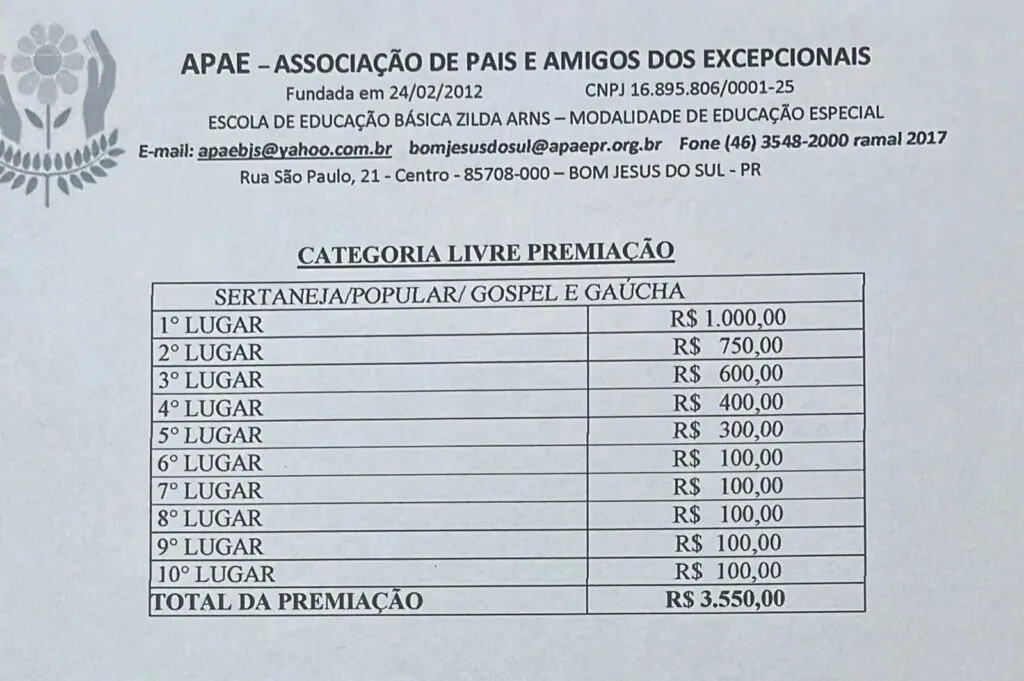 Na imagem, são apresentados os prêmios em disputa para cada categoria no Festival da Canção em Bom Jesus. O primeiro lugar receberá R$ 1.000, o segundo lugar R$ 750, o terceiro lugar R$ 600, o quarto lugar R$ 400, o quinto lugar R$ 300, e os participantes classificados em sétimo, oitavo, nono e décimo lugar receberão um prêmio de R$ 100 cada.