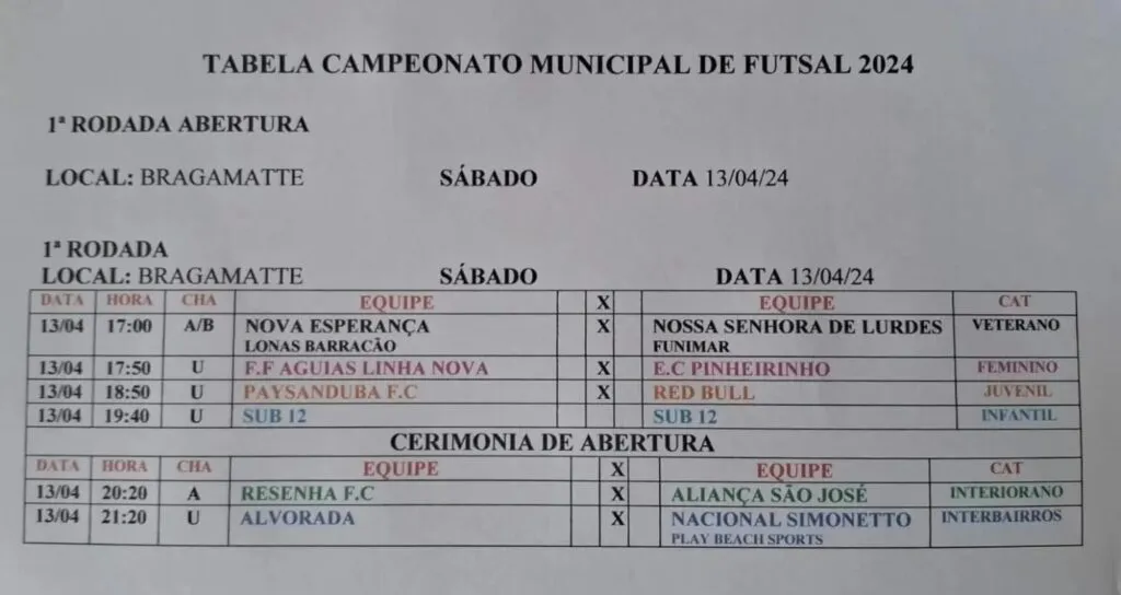 A administração municipal, por meio da Secretaria de Esporte, convida todos os moradores e suas famílias para prestigiarem a emocionante abertura do Campeonato Municipal de Futsal 2024.