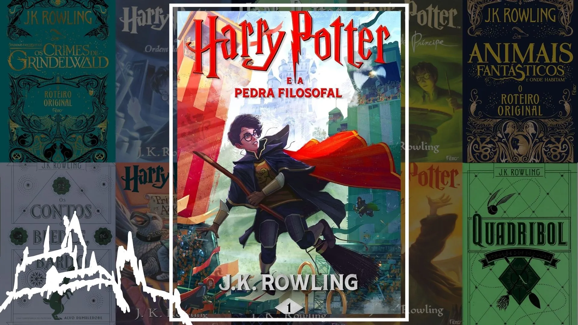 Ordem cronológica para ler todos os livros do universo de Harry Potter