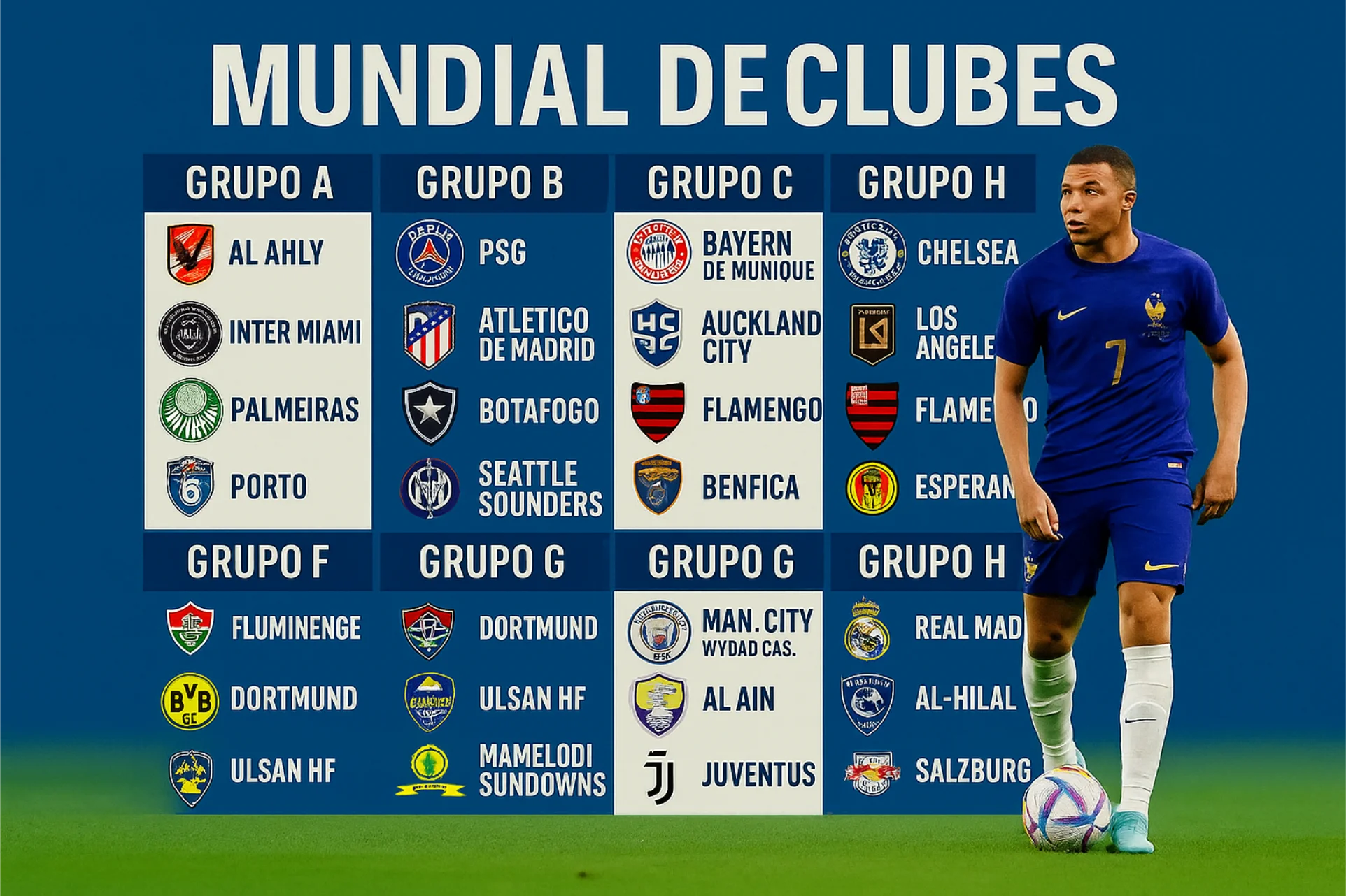 mundial de clubes 2025