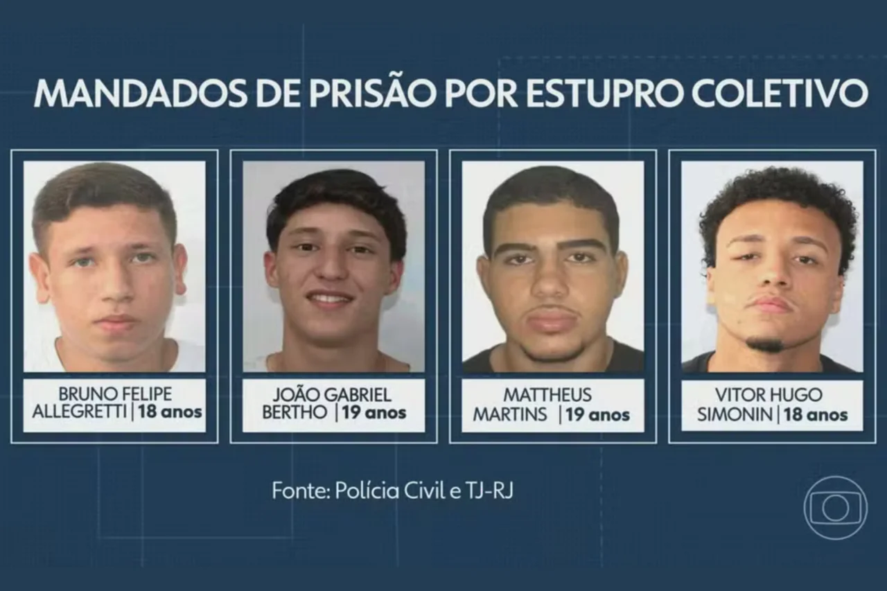 Grupo de jovens é investigado após denúncia de violência sexual contra estudante no Rio de Janeiro 6 Grupo de jovens é investigado após denúncia de violência sexual contra estudante no Rio de Janeiro