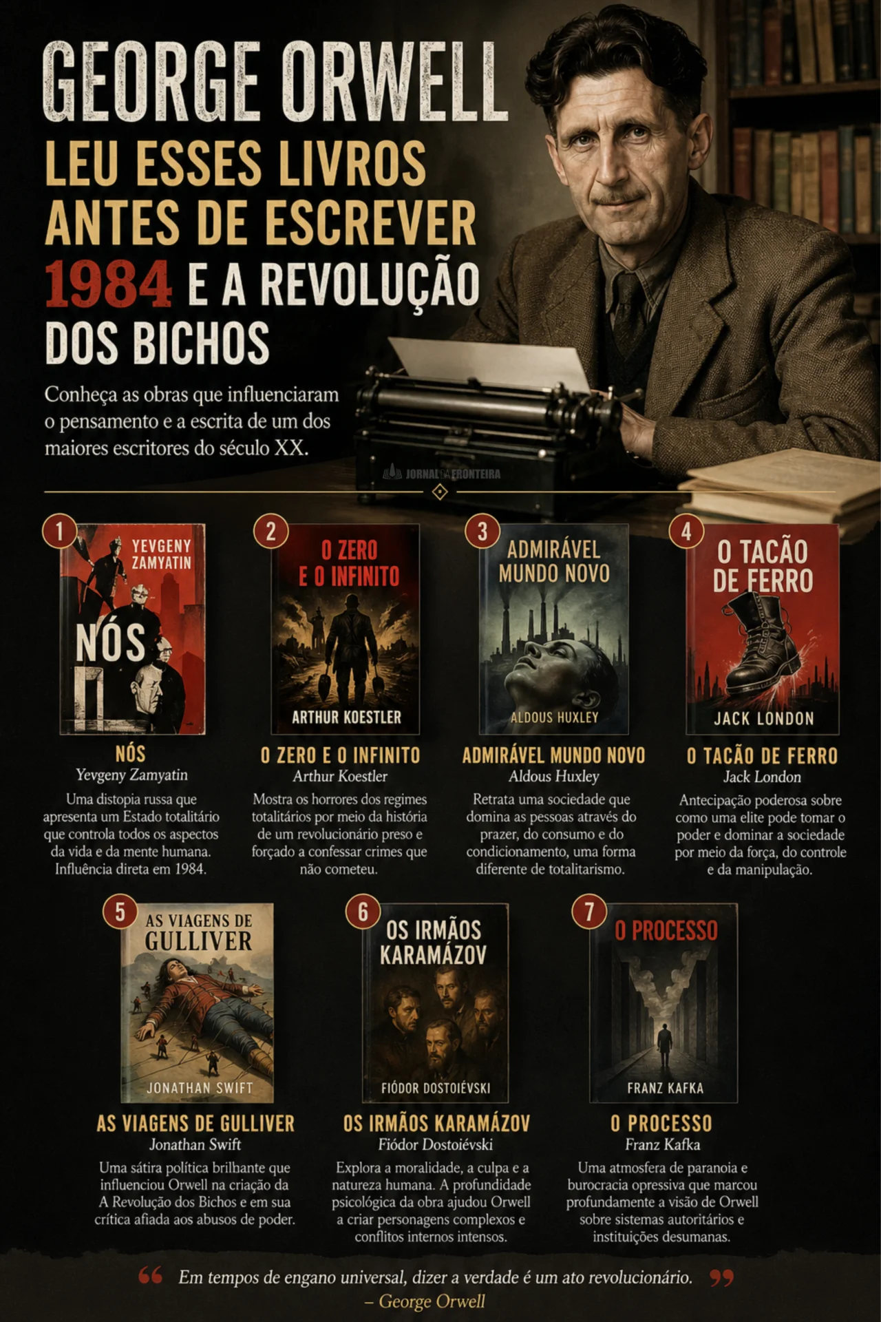 Os livros que George Orwell leu, antes de escrever 1984 e Revolução dos Bichos 3 george orwell 1