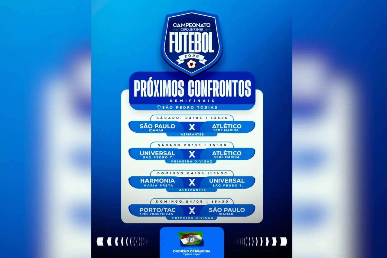 Semifinais do Campeonato Cerqueirense movimentam o futebol neste fim de semana 1 Semifinais do Campeonato Cerqueirense movimentam o futebol neste fim de semana